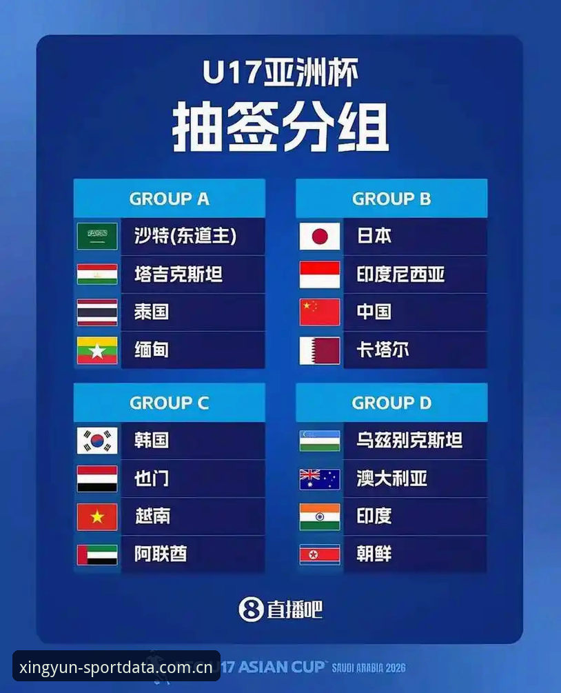 U17世界杯抽签结果使用教程：杏运体育平台带你深度解析中青赛程
